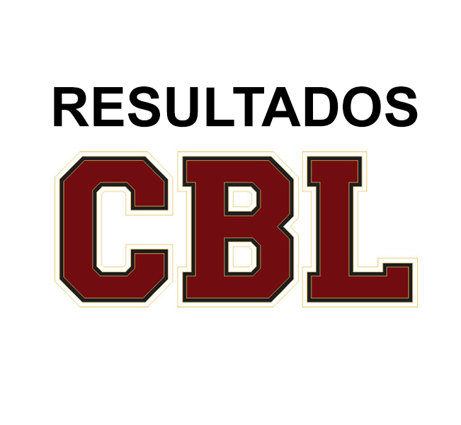 resultados